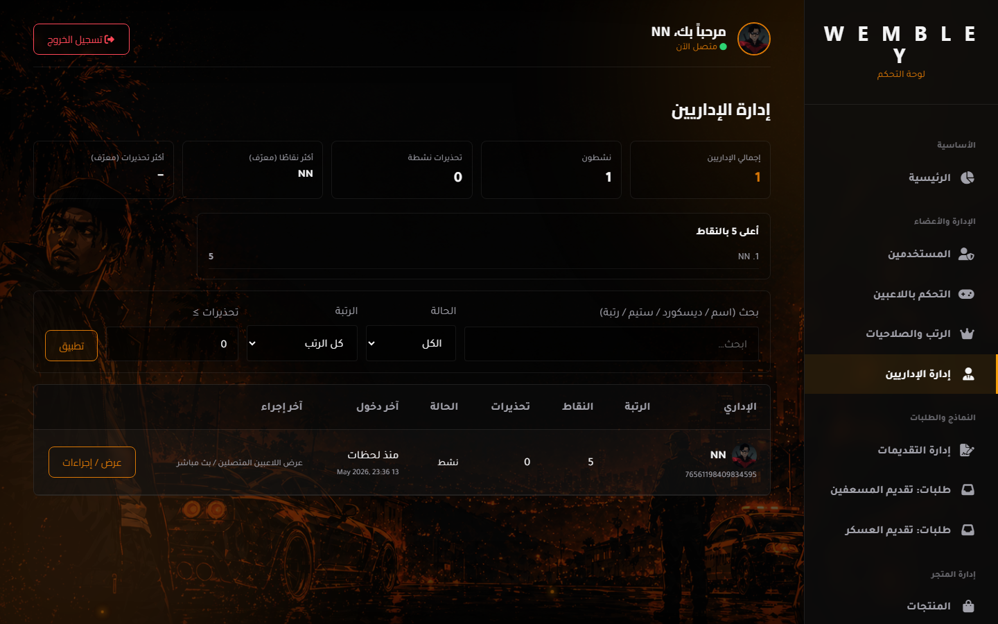 إدارة الإداريين