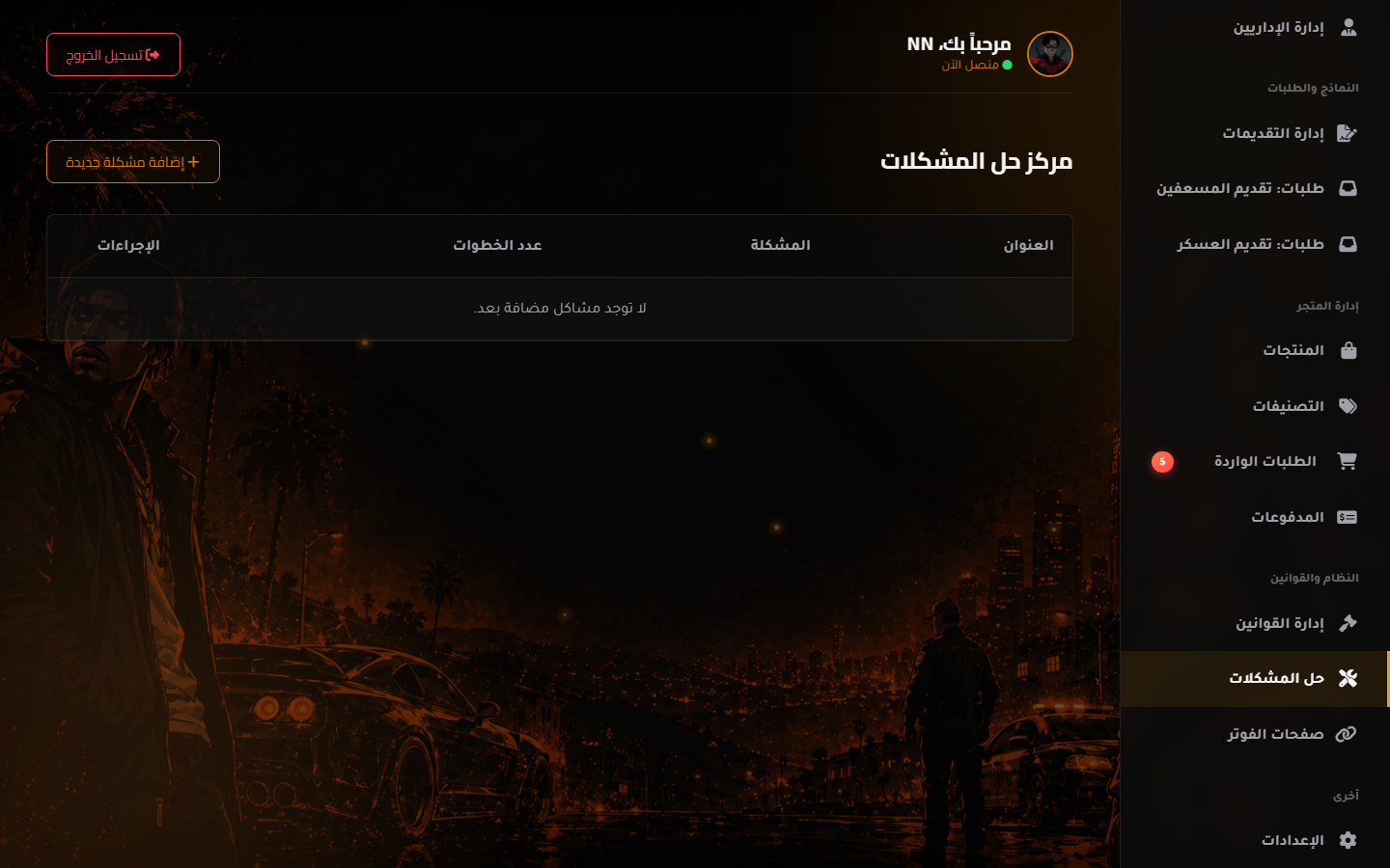 حل المشكلات